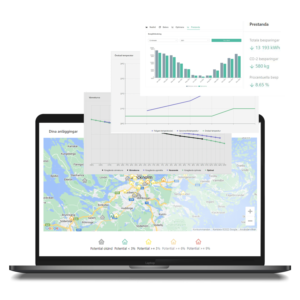 Bild av en dator, som på sin skärm representerar Nrlyze-portalen